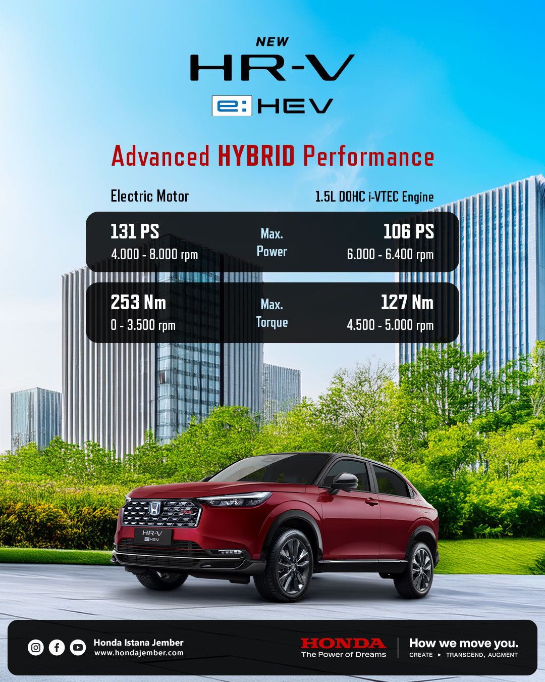 New Honda HR-V RS e:HEV