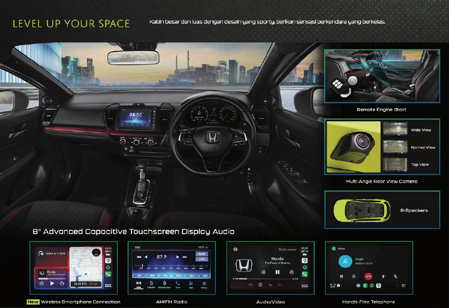 Fitur New Honda City Hatchback RS