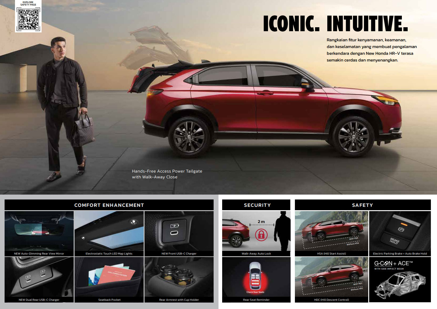 Fitur New Honda HR-V e:HEV