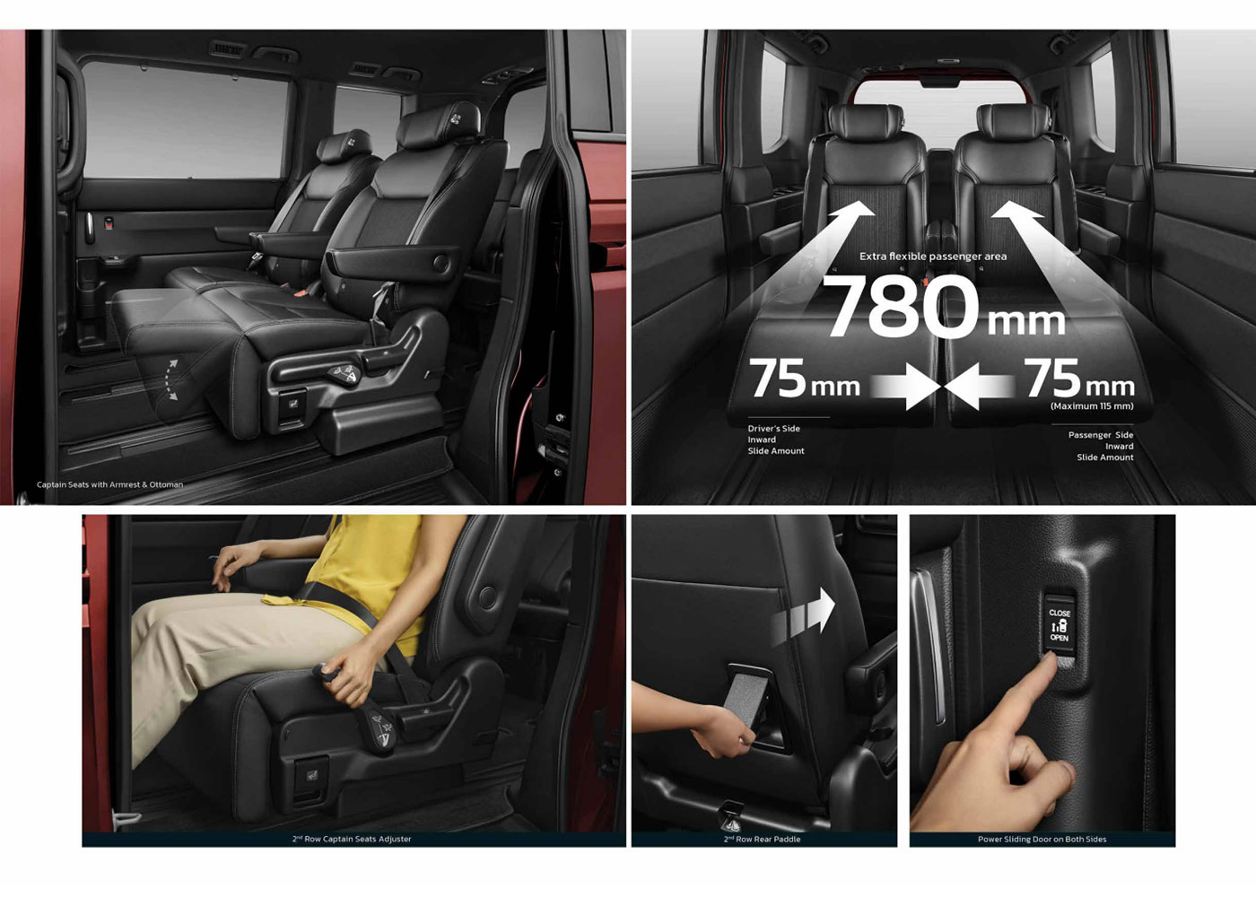 Fitur Honda STEP WGN e:HEV