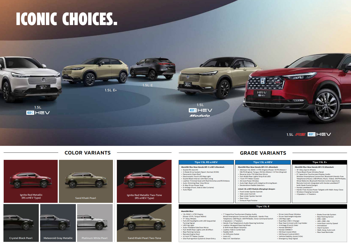 Fitur New Honda HR-V e:HEV
