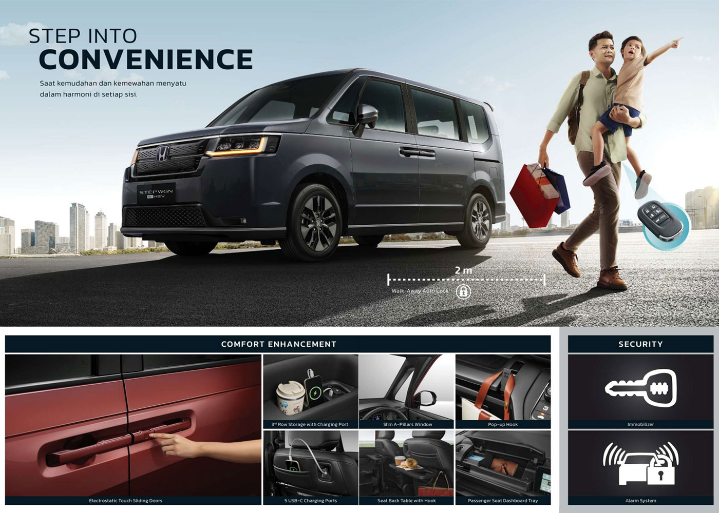 Fitur Honda STEP WGN e:HEV