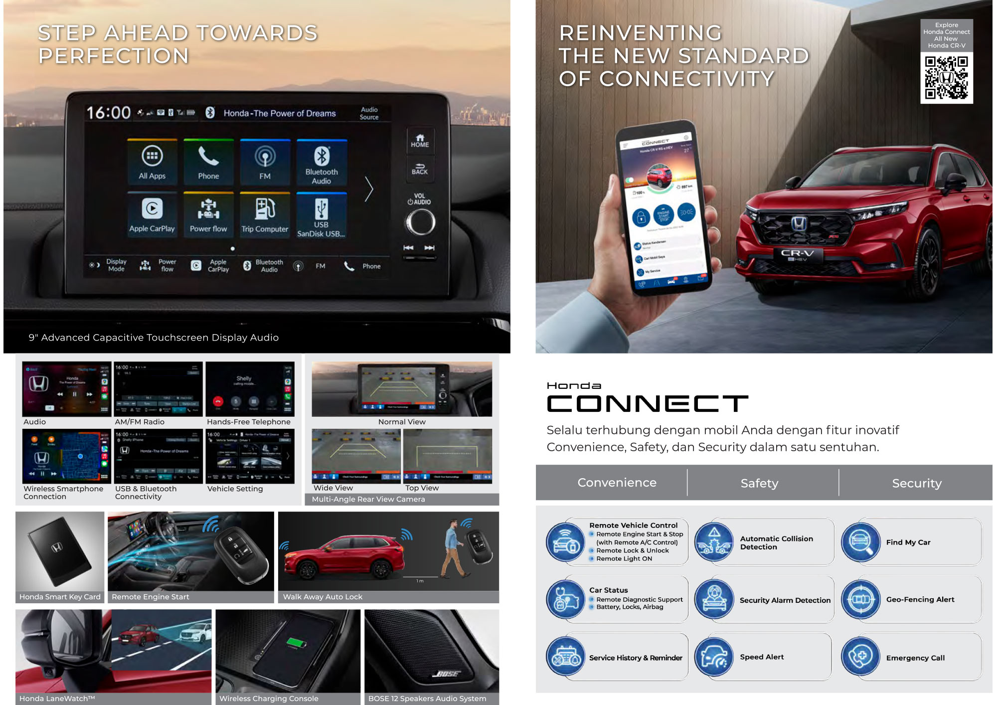 Fitur All New Honda CR-V