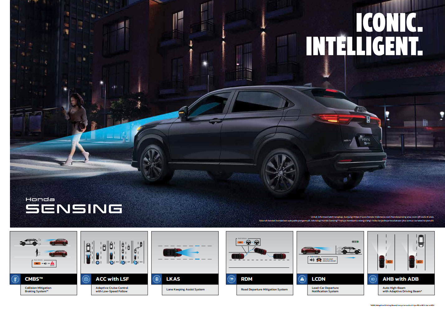 Fitur New Honda HR-V e:HEV