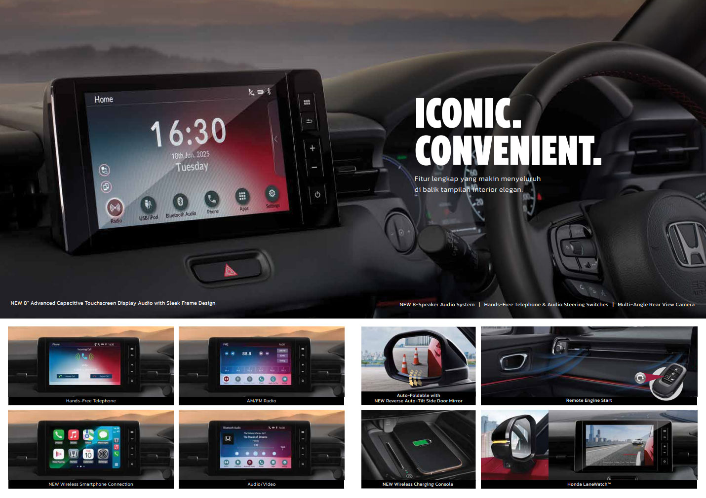 Fitur New Honda HR-V e:HEV